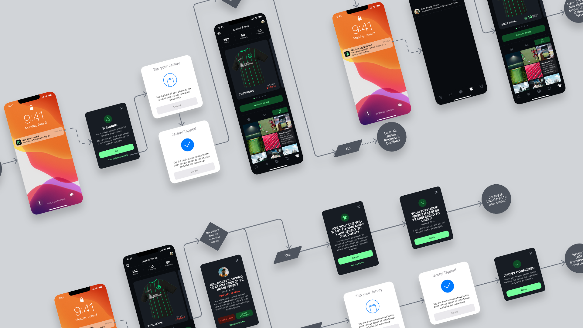 Designing the future of fan sport: Using NFC capabilities