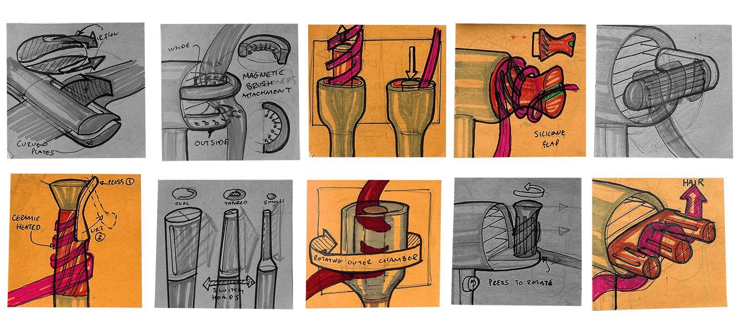 Novel and inventive curling technology for Shark Beauty: Ideation Sprints